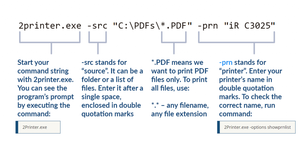 how-to-print-pdf-from-command-line-on-windows-2printer